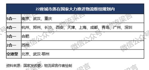 餐饮供应链服务商
