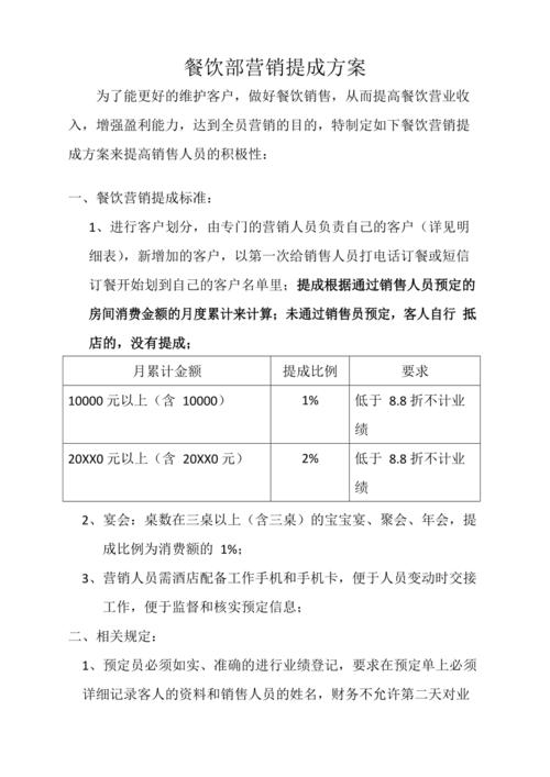 餐饮提成怎么分配才合理